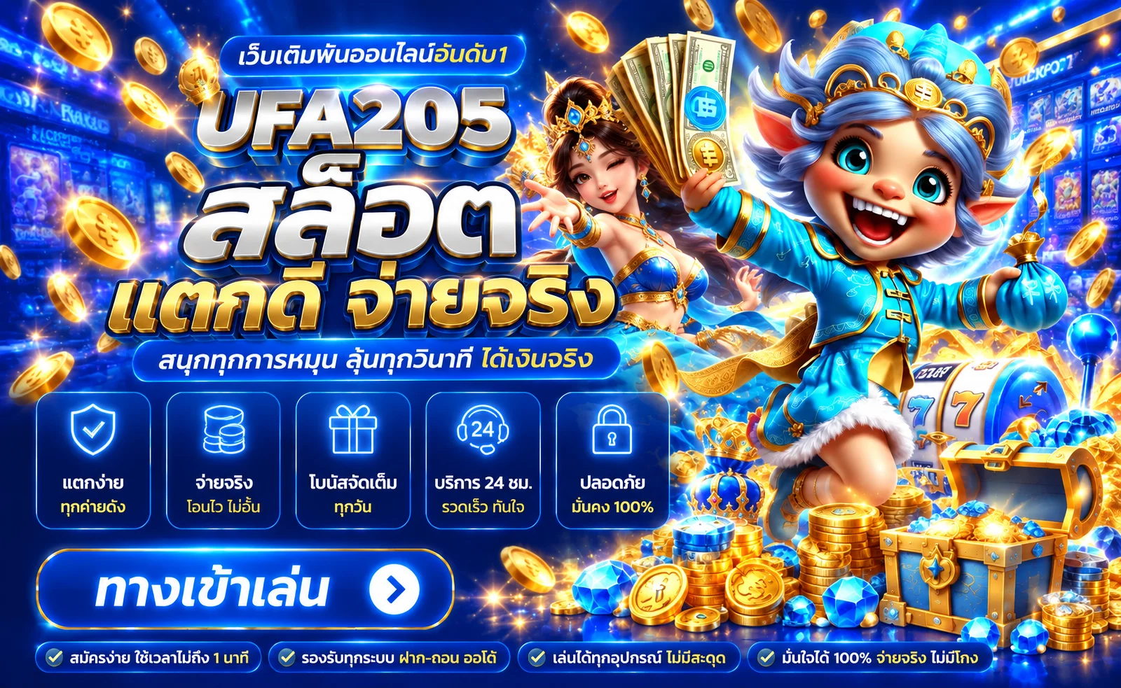 ภาพประกอบ UFA205 สล็อต คู่มือเลือกเกมและจัดการงบสำหรับมือใหม่