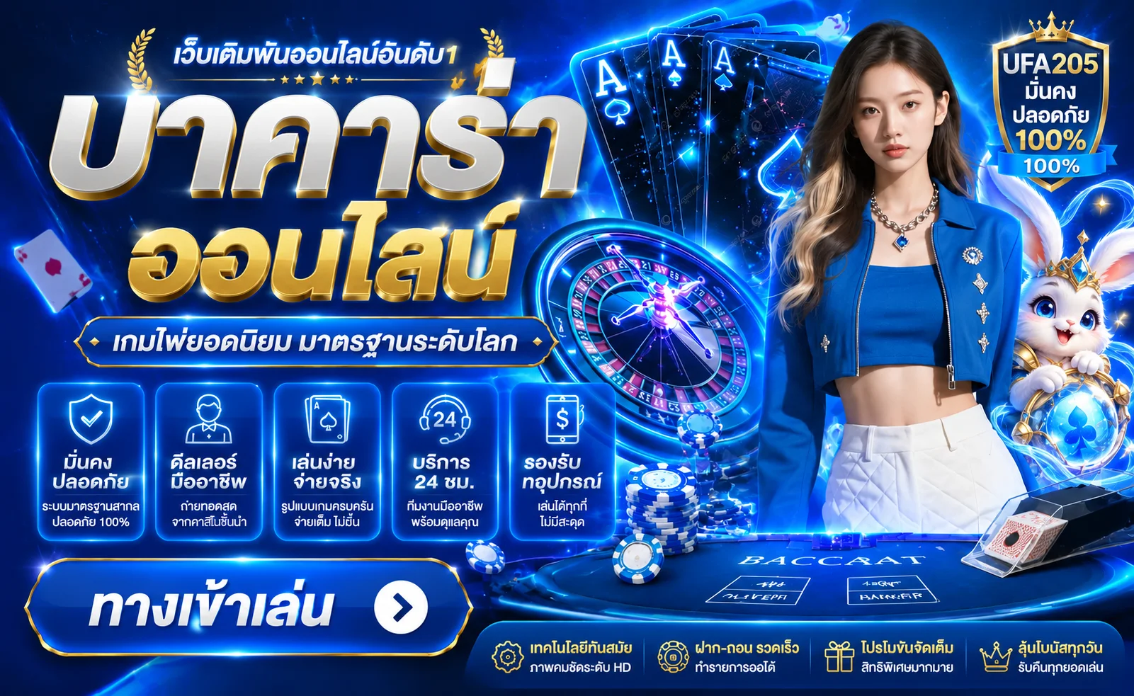 ภาพประกอบ UFA205 คาสิโนสด วิธีเล่นบาคาร่าและเกมโต๊ะอย่างเข้าใจ