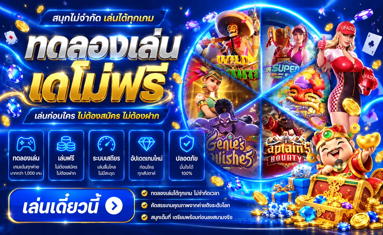 ภาพประกอบ UFA205 ทดลองเล่นสล็อตฟรี เรียนรู้เกมก่อนเล่นจริง